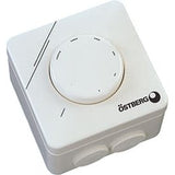 ostberg-8084768