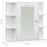 Kylpyhuoneen Peilikaappi 66X17X63 Cm Mdf