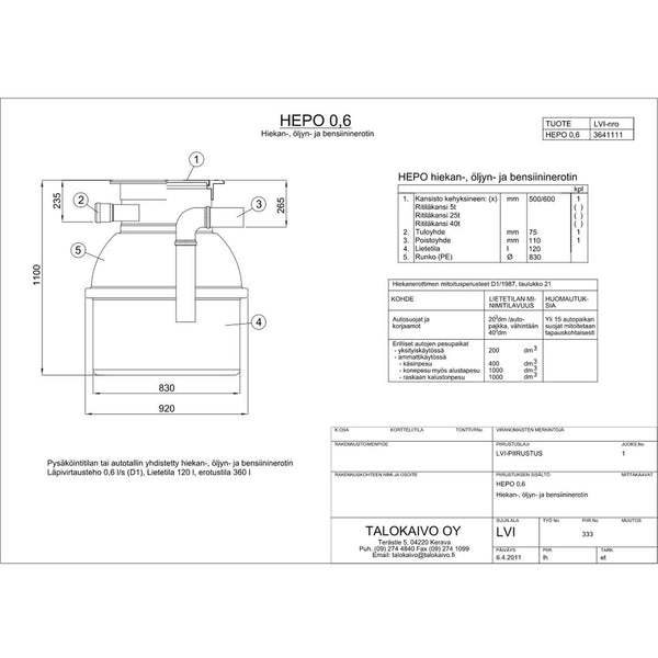 Hiekan - Ja Öljynerotuskaivo Talokaivo Hepo A/06 [3641111] |