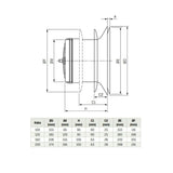 Tuloilmaventtiili FläktGroup Cleanvent STI - 200 - C seinälle [8713899] |