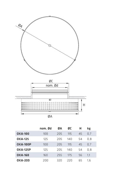 Tuloilmaventtiili Climecon OKA 125 [8735023]