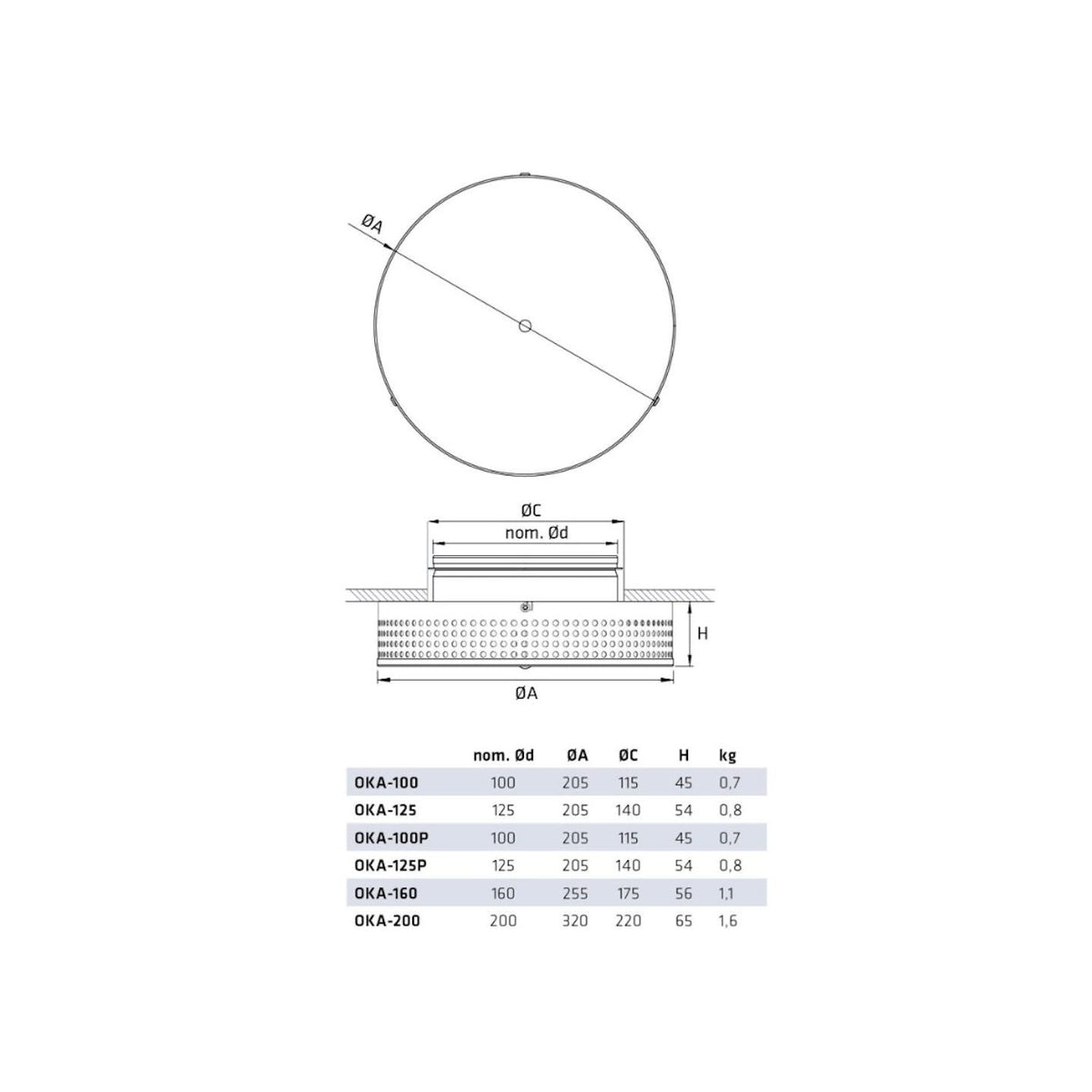 Tuloilmaventtiili Climecon OKA 160 [8735024] |