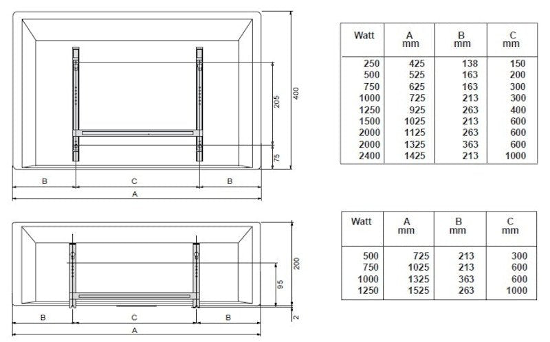 Lämmitin Nobö Front Nfk2N 12 1.25Kw Ip24 20X153Cm [8130812] |