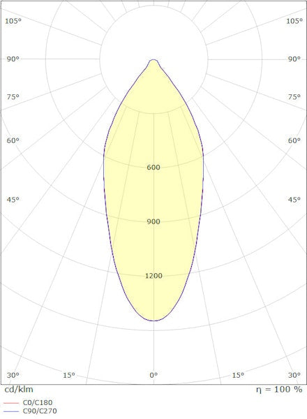 Alasvalo Sg Junistar Soft 9W 4K Va [4221013]