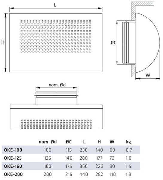 Tuloilmaventtiili Climecon OKE 125 [8635013]
