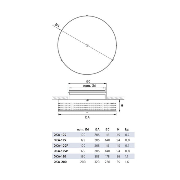 Tuloilmaventtiili Climecon OKA 200 [8735025] |