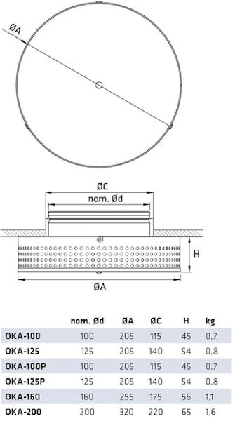 Tuloilmaventtiili Climecon OKA [8735022]