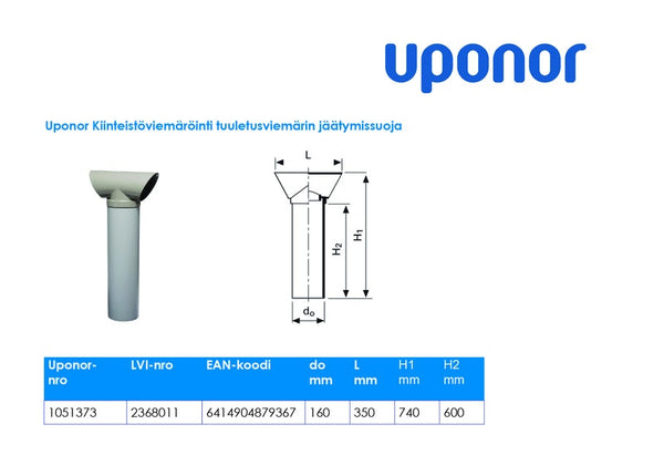 Tuuletusviemärin Jäätymissuoja 110/100 Uponor 1051373 [2368011]