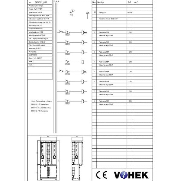 Pistorasiakeskus Pjx 0116W 63A Ip44 Fe/Al [3434501] |
