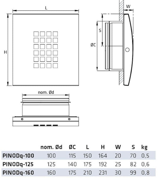 Poistoilmaventtiili Climecon PINODQ 125 [8735159]
