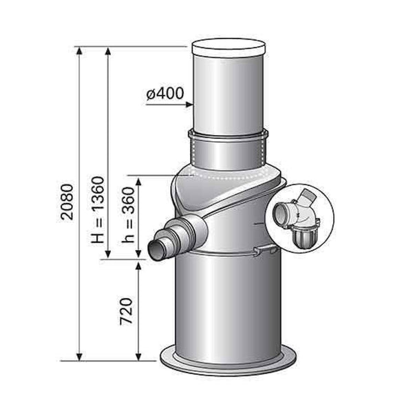 Pihakaivopaketti Rst - Kannella 560/150 Rst - Kansi Uponor 1051067 [2622045] |