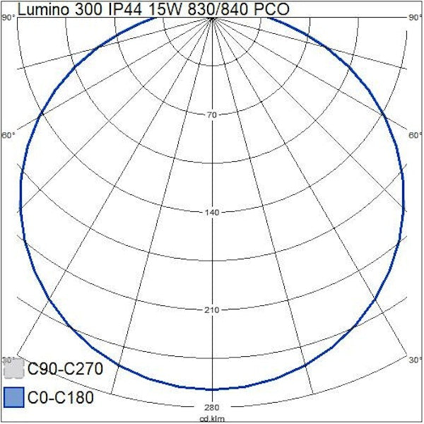 Pinta-Asennusvalaisin Lumino 300 Ip44 15W/840C Pco Wh