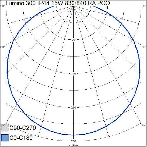 Tunnistinvalaisin Lumino 300 Ip44 15W/840C Ra Pco Wh