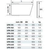 Ulospuhallussuutin Climecon UPA 200 [8825016] |