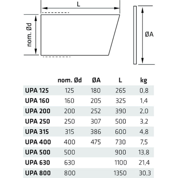 Ulospuhallussuutin Climecon UPA 200 [8825016] |