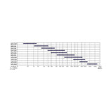 Ulospuhallussuutin Climecon UPA 200 [8825016] |