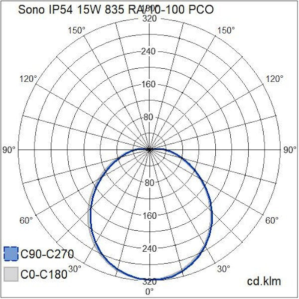 Tunnistinvalaisin Sono Ip54 15W 835 Ra/10-100 Pco Wh