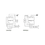 Termostaatti Devireg 330 - 10..+10C Din Kiskoon [2600211] |