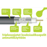 Antennikaapeli Finnsat Rg6T Dca Lsnh 500M/Kela [0226216] |