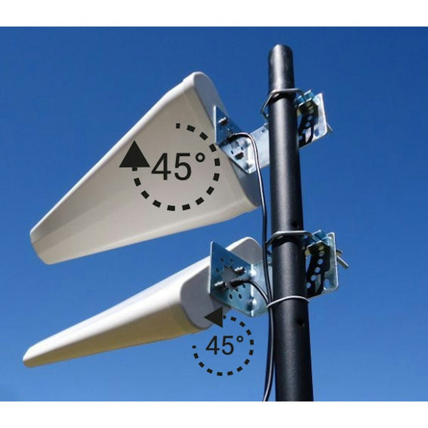 Antenni Finnsat 3G/4G/5G/Gsm, 11Dbi [7526072] |