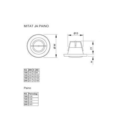 Halton Poistoventtiilin Tiiviste 160 Urh/Uha/Ula/Kso/Ksoa [8707765] |