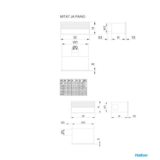 Halton Etulevy Tlb/Tlc/A 125 [8607083] |