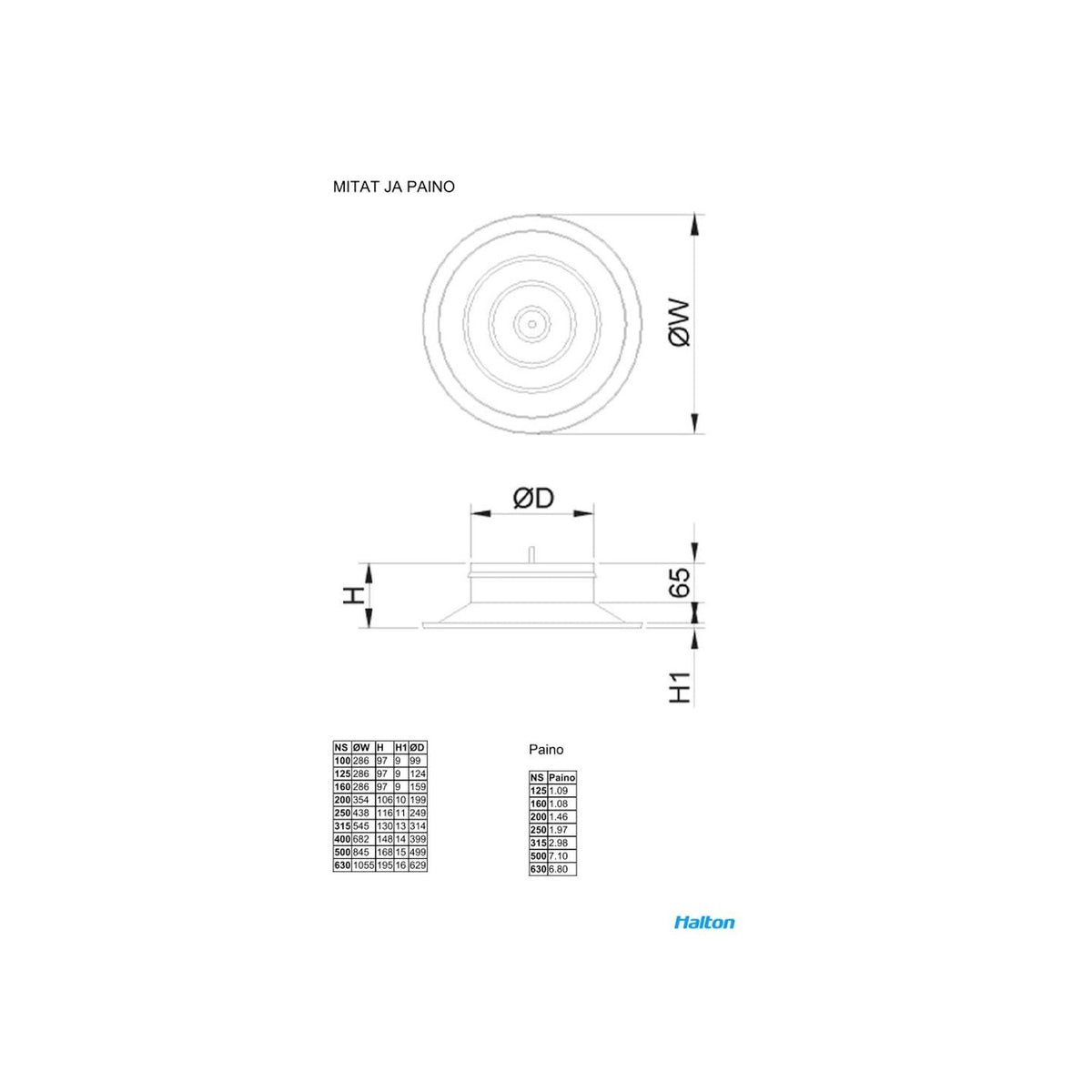 Halton Ilmanhajotin Trb 200 [8607108] |