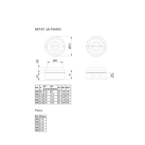 Halton Ilmanhajotin Trs 315 [8607212] |