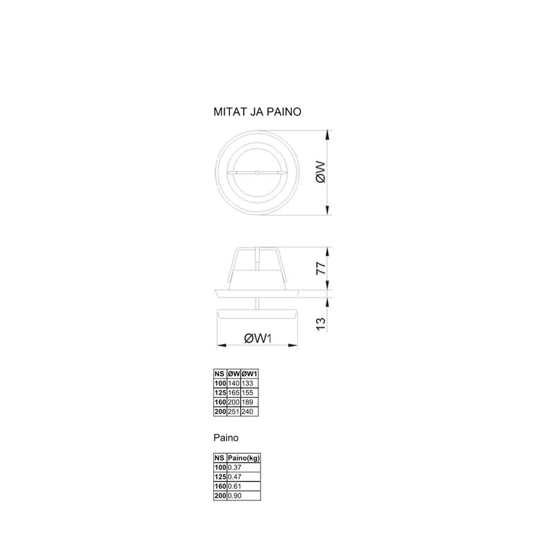 Tuloventtiili Halton ULA 125 [8707774] |
