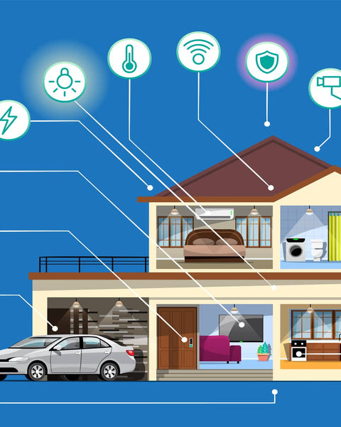 Sähkötarvikkeet - asennustuotteet ja sähkötyökalut