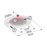 Liiketunnistin Bl2 - Fp 360 8/2,5M Ip23 Uka Val [2603315] |