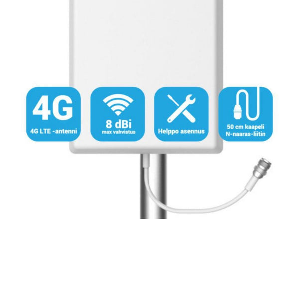 Antenni Finnsat 3G/4G/Gsm Paneeli 50Cm Nf [7550630] |