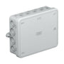 Jakorasia Obo A18 Hf Rw, Pe, Ip54, 2,5Mm Va [1627136] |