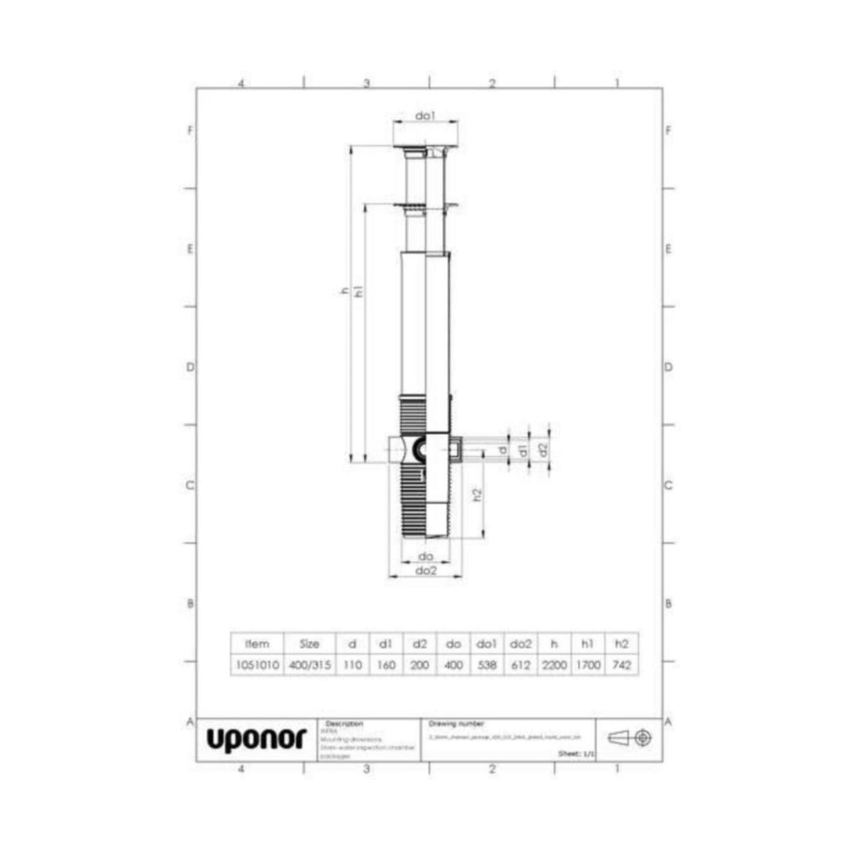 Sadevesikaivopaketti SVK 400/70 Uponor 1051010 [2621032] |