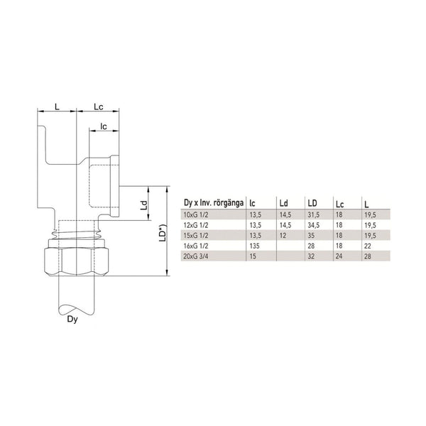 Puserrushanakulma Vatette 12X1/2 Sk 0397051 1557506