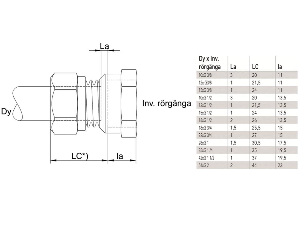 Puserrusliitin Suora Sk Vatette 15X1/2 (0330535) [1557202]