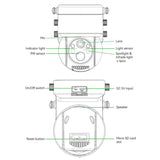 Kamera - Ip Ptz Ip65 Akku & Aurinkopan. [7116725] |