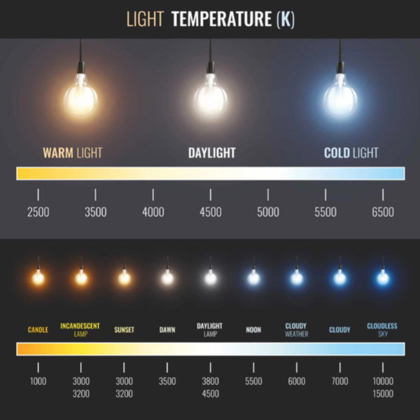 Peili 953103.12 Mora X Solo I LED suorak. 800MMX600MM mustalla [6041010]