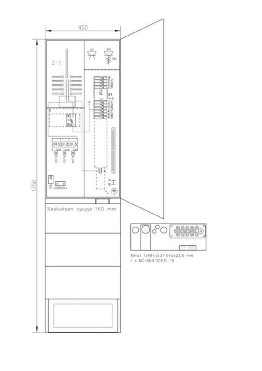 Mittauskeskus Fe Collie Collie3806P63 2T+Pr Jal X 63A [3426373]