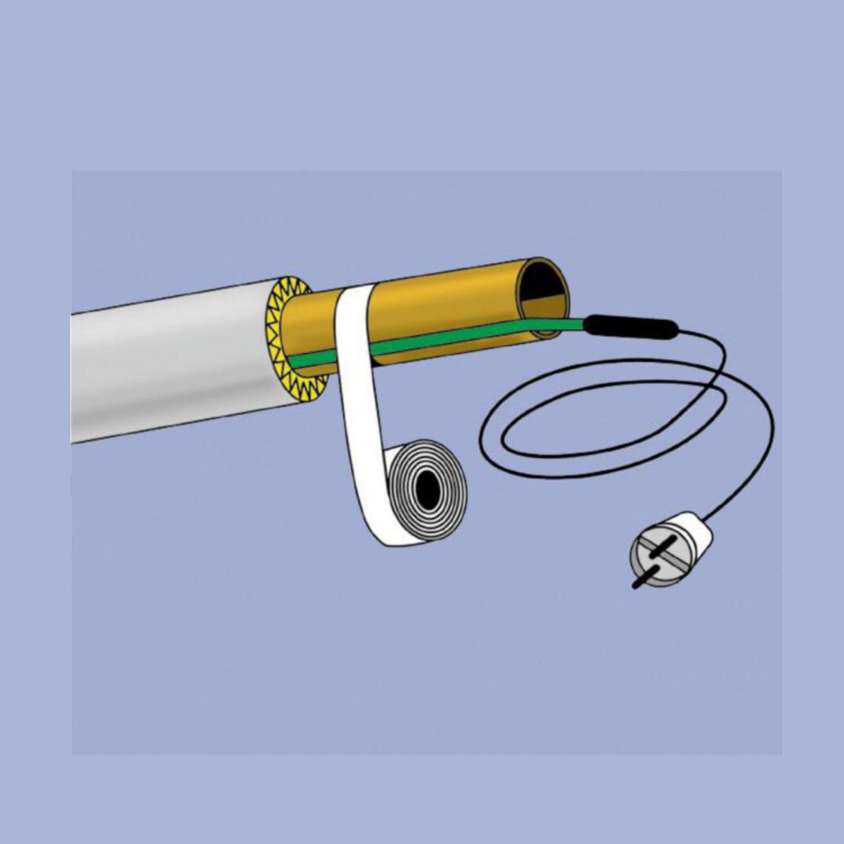 Sulanapitokaapeli Plug´n Heat, Ensto 4 M 40 W 230V itseraj. [8168424]