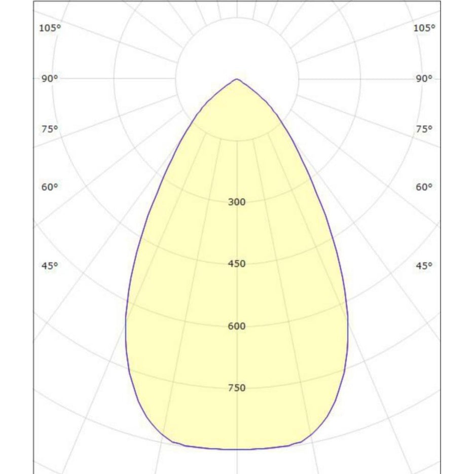Alasvalo Sg Rax Soft 200 Sat 1600 4K [4286481] |