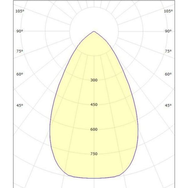 Alasvalo Sg Rax Soft 200 Sat 1600 4K [4286481] |
