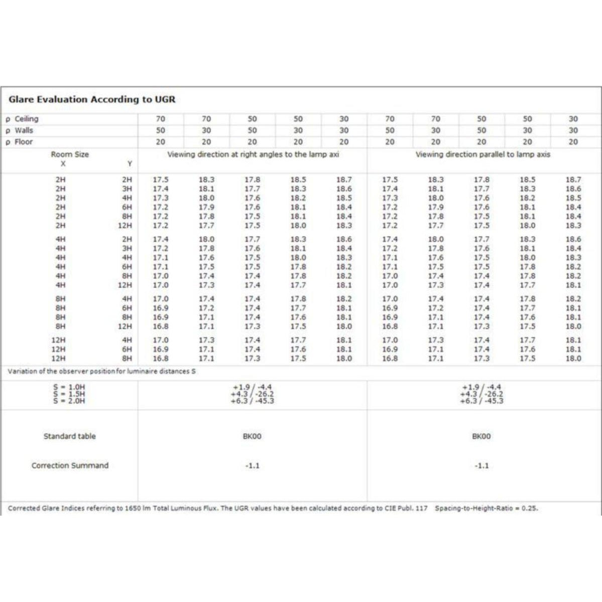 Alasvalo Sg Rax Soft 200 Sat 1600 4K [4286481] |