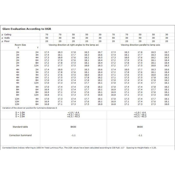 Alasvalo Sg Rax Soft 200 Sat 1600 4K [4286481] |