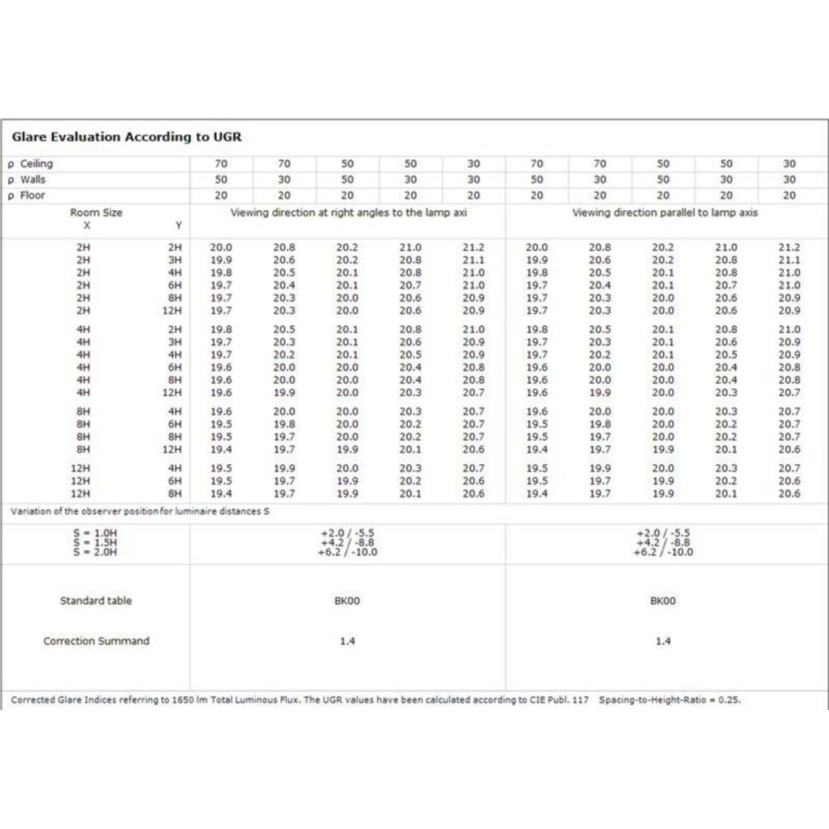 Alasvalo Sg Rax Soft 150 Sat 1600 4K [4286472] |