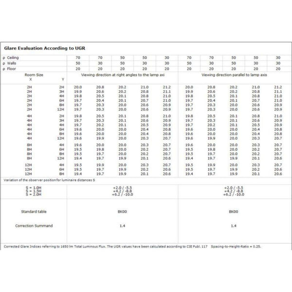 Alasvalo Sg Rax Soft 150 Sat 1600 4K [4286472] |