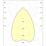 Alasvalo Sg Rax Soft 150 Sat 1600 4K [4286472] |