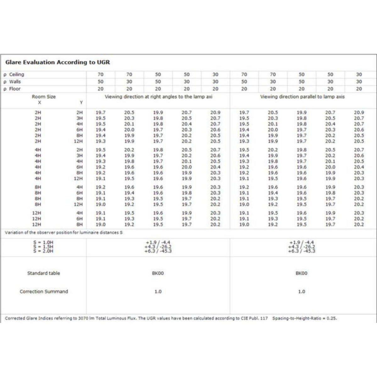 Alasvalo Sg Rax Soft 200 Sat 3000 4K [4130868] |