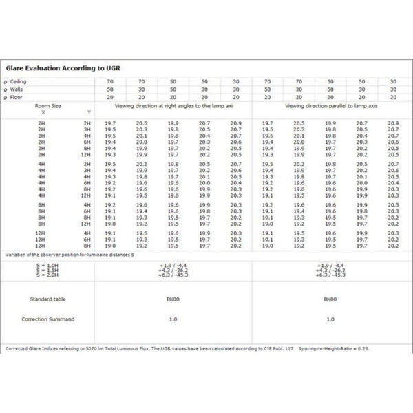 Alasvalo Sg Rax Soft 200 Sat 3000 4K [4130868] |