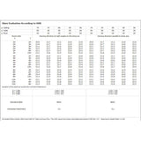 Alasvalo Sg Lux 7W 4000K Mu Ip44 [4225534] |